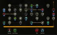 Lich tree for this build at high levels (Image via EHG)